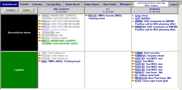 Sample JMSEL Tool MSEL Status display.